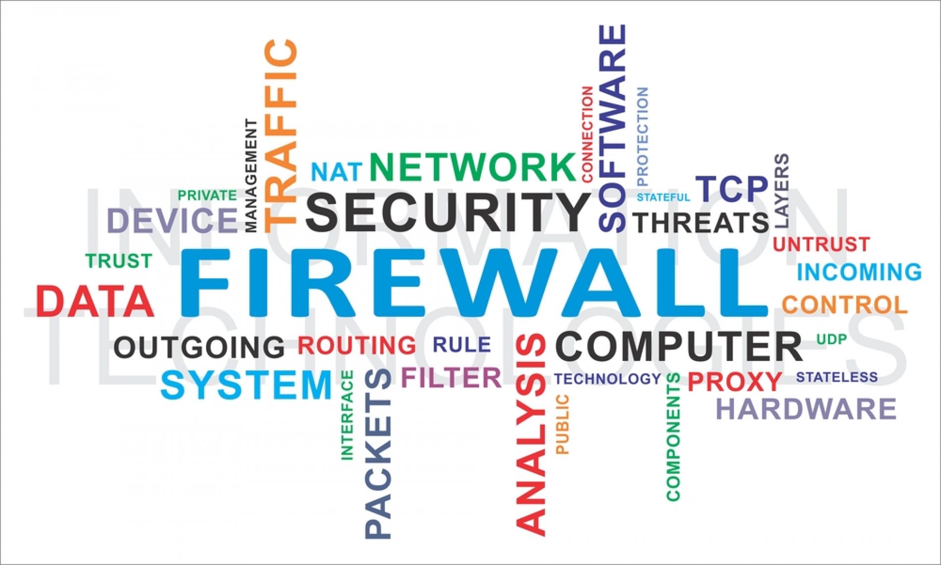 Por que usar firewall pfSense?