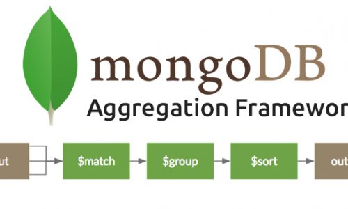 Guia prático: Como otimizar buscas no MongoDB com Aggregate