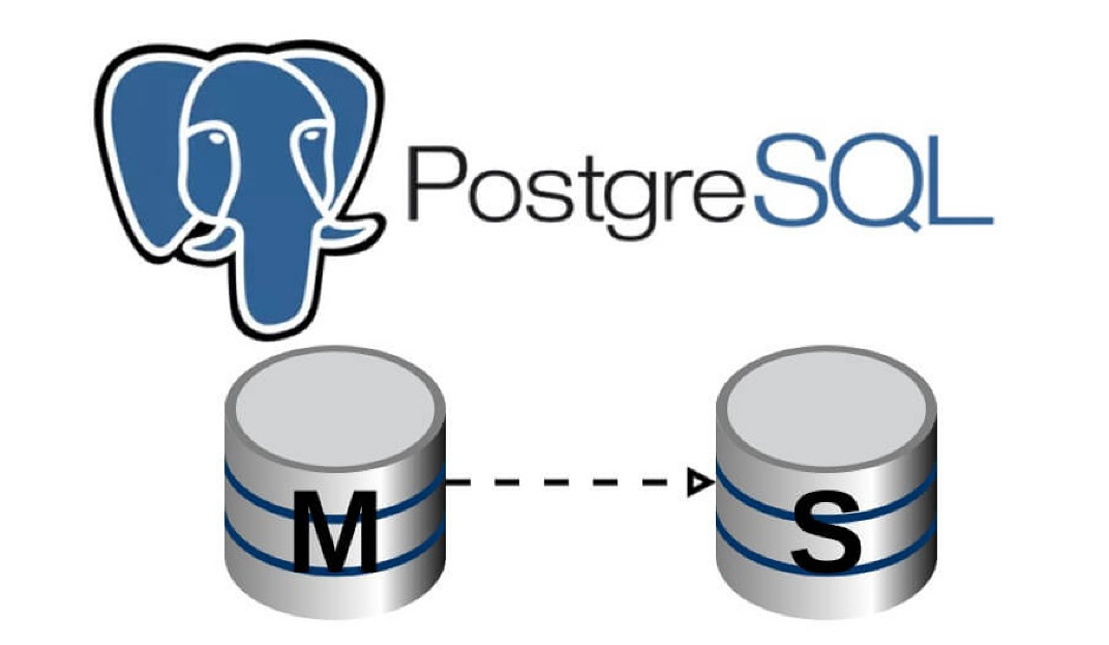 Temp postgresql. POSTGRESQL картинки. Постгрес SQL. СУБД POSTGRESQL. POSTGRESQL 14.