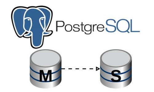 Guia passo a passo para criar um sistema de replicação master/slave em PostgreSQL 9.6