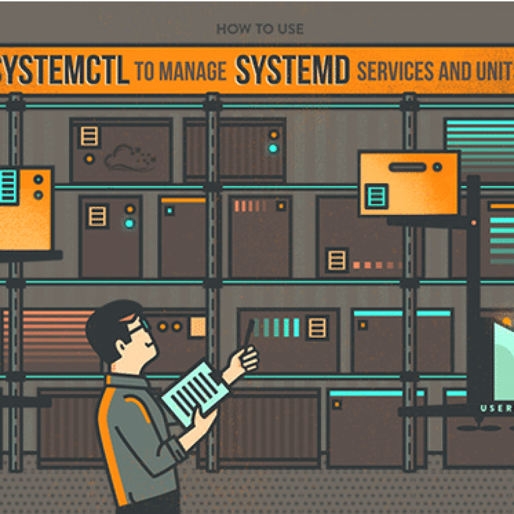 Systemd systemctl. Systemctl