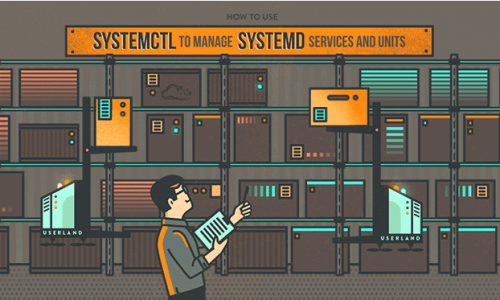 Entenda o poder do SystemD e Journald no gerenciamento de sistemas Linux