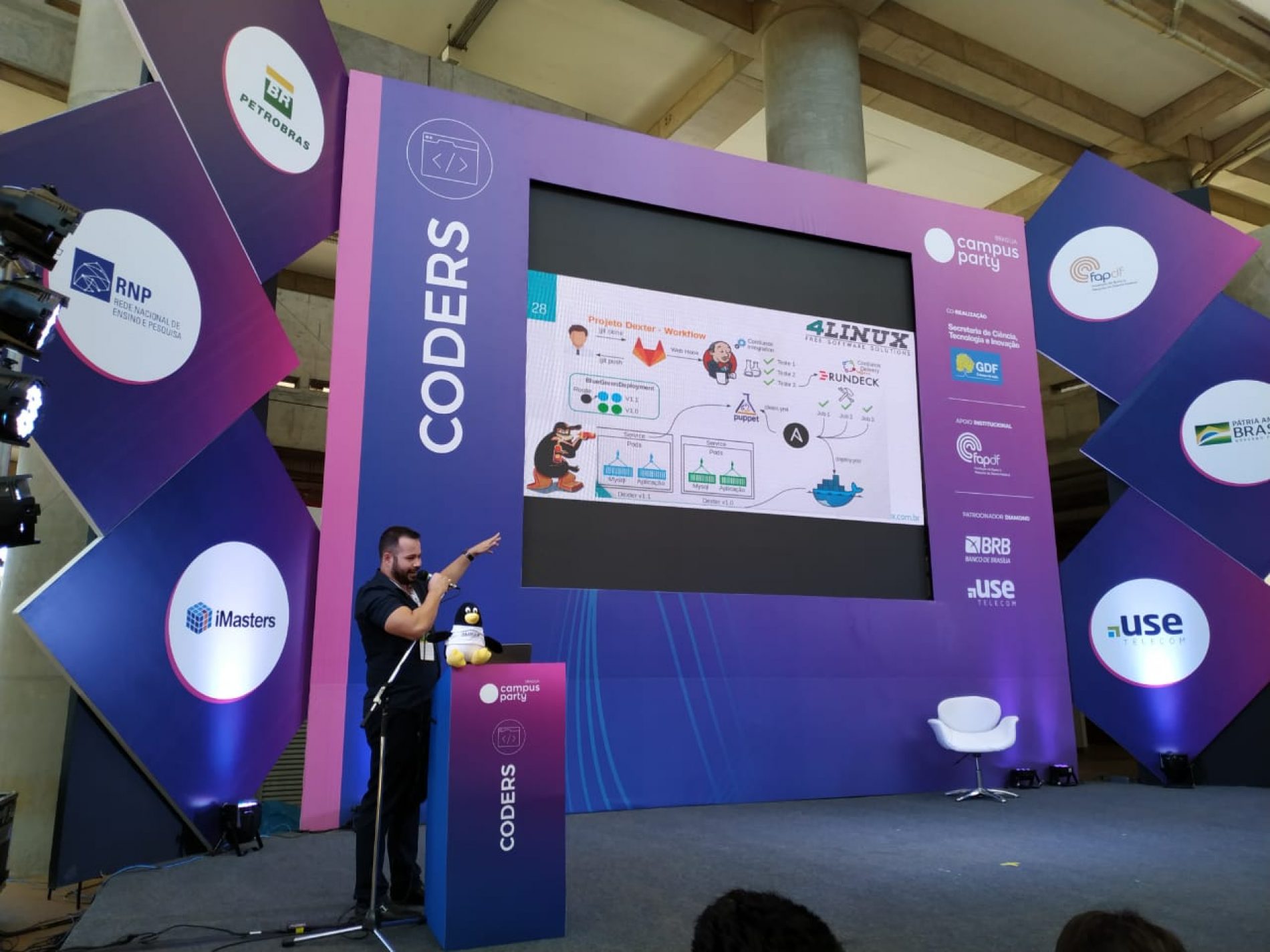 Palestra: Infra Ágil para Gerenciar mais de 100 mil máquinas – Campus Party BSB 2019!